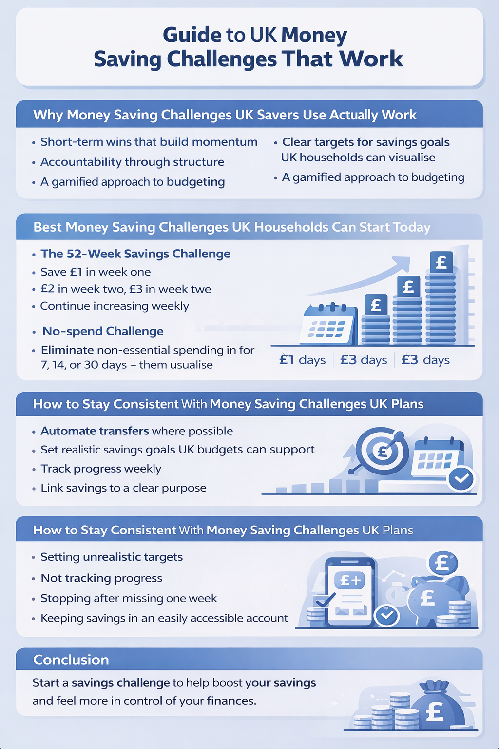 Infographic summarizing key points from the article UK Money Saving Challenges That Actually Work | BudgetSense